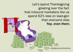blog.hubspot.comgloating thanksgiving ecard