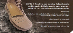 These Reebok Boots are AR670-1 Compliant