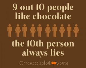 Chocolate Quotes