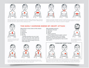 Early Warning Signs Heart Attack