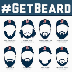 Hockey players traditionally grow a beard when their team enters the ...