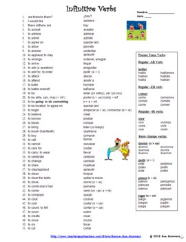 Spanish Verb List