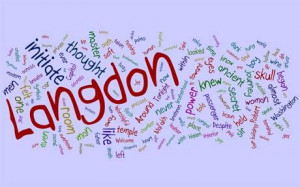 The Lost Symbol by The Da Vinci Code author Dan Brown: Wordle tag ...