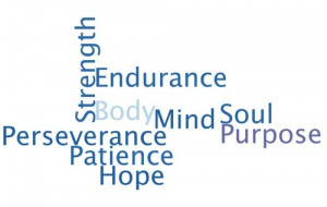 Endurance quotes, .