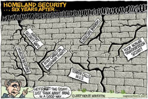 Homeland Security Status