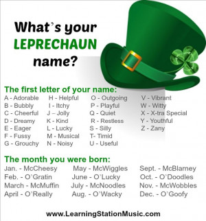 Just for FUN: What's your leprechaun name? St. Patrick's Day is just ...