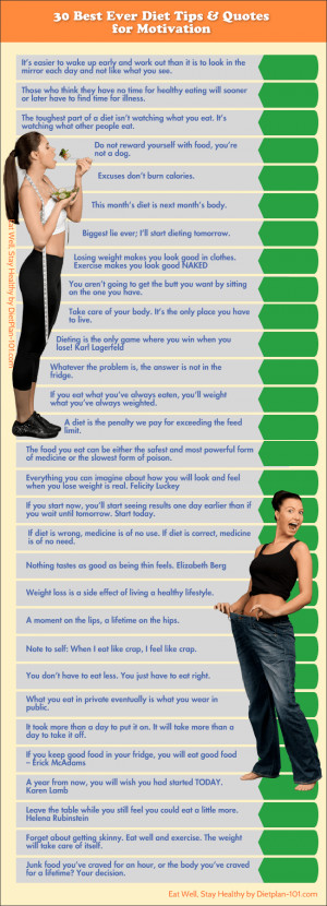 Healthy Lifestyle Quotes and Sayings