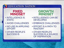 Disrupt | October 06, 2013