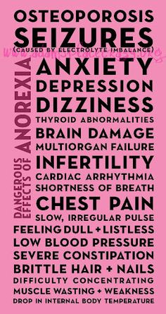 Quotes About Ed Recovery Anorexia recovery quotes,