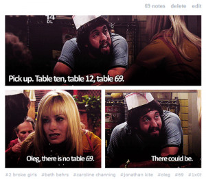 Broke Girls GIFs