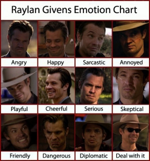 Justified. I love Raylan.
