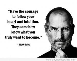 Famous-Quotes-By-Steve-Jobs