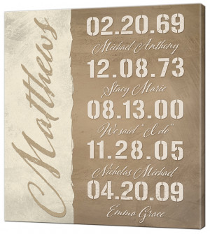 Quote Canvas Wall Art Canvas Wall Art