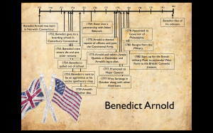 Benedict Arnold Revolutionary War Timeline