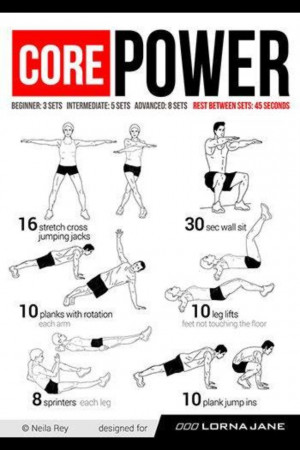 , Abs Workout, Core Workouts, Fitness, Power Workout, Cores Workout ...