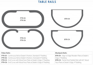Rye Park Gaming: Poker Table Rails, Blackjack Table Rail, Gaming Table