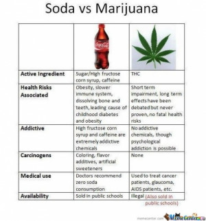 Apparently, Marijuana Kills