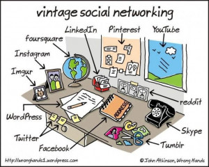 vintage social networking from Landsharkz facebook page