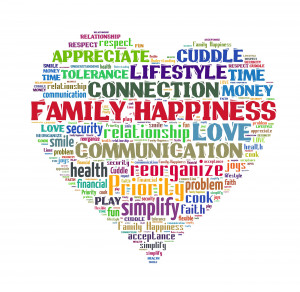 bigstock Family Happiness in word colla 37051435 jpg