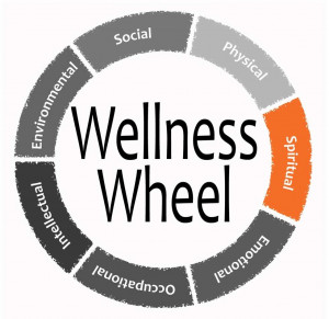 Spiritual Wellness Spiritual wellness
