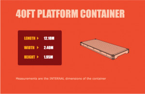 Platform Shipping Container Specifications