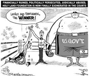 -terrorist financing programs are based on the 