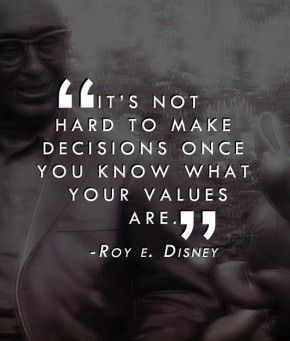 ... becomes easier. | Roy E. Disney Quotes, Famous Quotes by Roy E. Disney