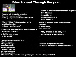 Snapshot: Eden Hazard’s 2011/12 Season In Dirty Flirty Quotes
