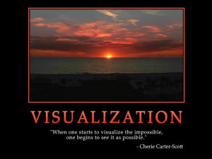 Uploaded to Pinterest