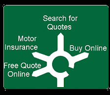 Compare Motor Insurance Quotes (UK)