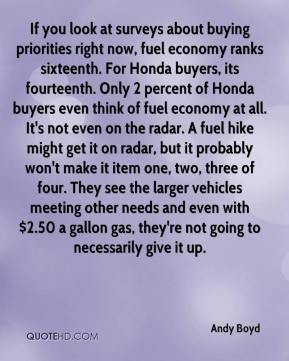 Buyers Quotes