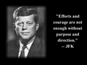 Famous Motivational Speeches:John F Kennedy