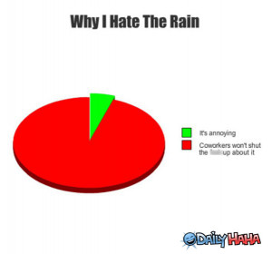 Hate_Rain_funny_picture
