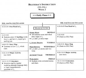 Energy in a non-lecture will Small Group Activity