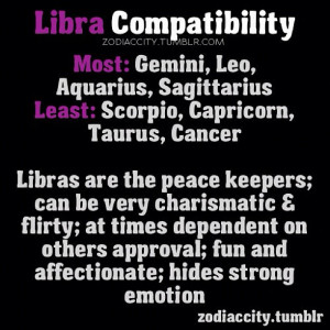 zodiac # sign # libra # compatibility # astrology # zodiaccity ...