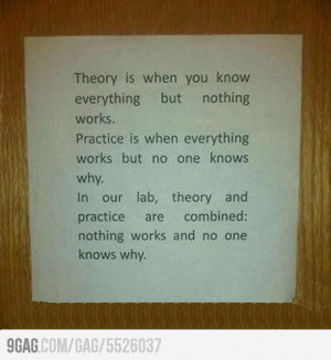 Theory and Practice