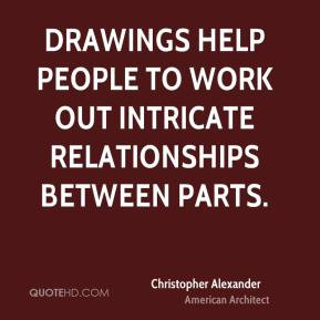 ... help people to work out intricate relationships between parts