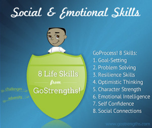 Social & Emotional Skills