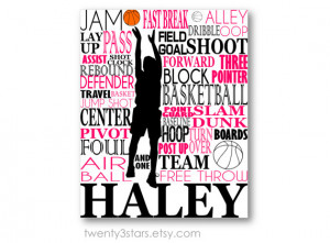 Girl's Basketball Typography Art, Perfect Sporty Girl's Room Art, You ...