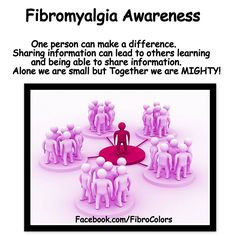 Fibromyalgia Awareness