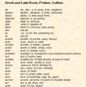 Latin Medical Abbreviations http://jonknowles.net/latgreek.html