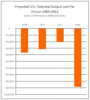 welcome quotes for new joinees. to hire new employees,