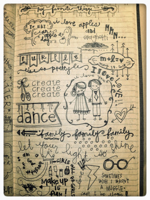 Creative Journal Entry Ideas Journal entry: my favorite