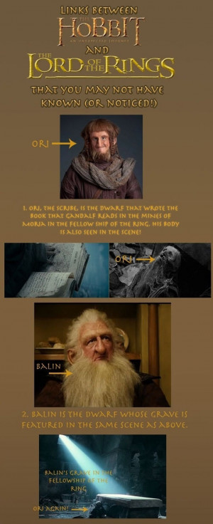 Links between The Hobbit & The Lord of the Rings...