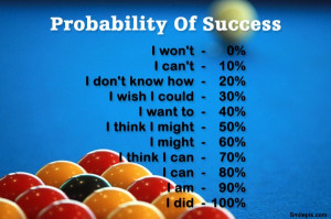 Probability Of Success