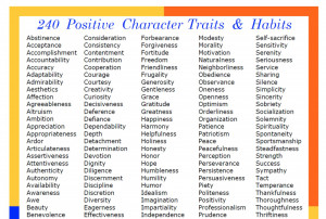 printables list of positive personality character traits habits ...