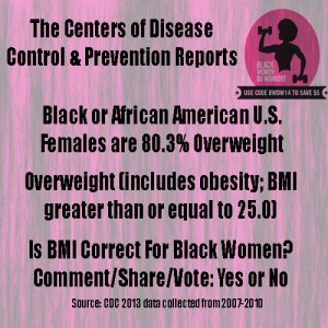 Workout Quotes For Black Women Black women 