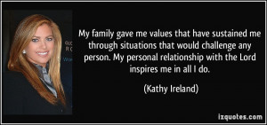 More Kathy Ireland Quotes