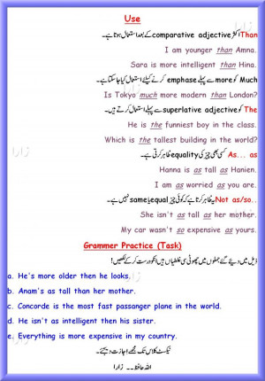 Learn English Language in Urdu