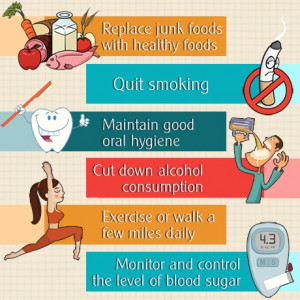 Heart Disease Prevention Diet Cardiovascular disease